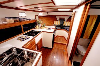 Preparing for Survey